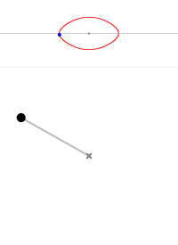 Study of the swing of a pendulum at different swing heights