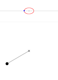 Study of the swing of a pendulum at different swing heights